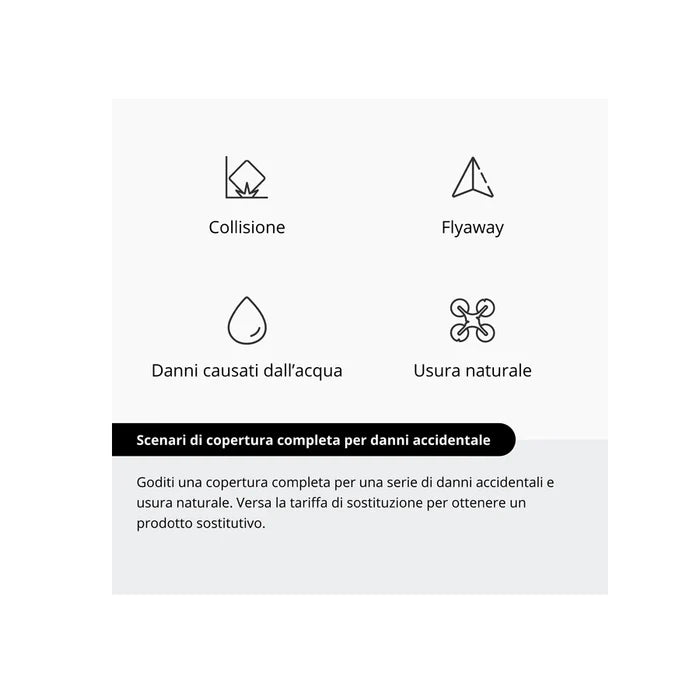 DJI Care Refresh 1 anno (DJI NEO) - DJCN12